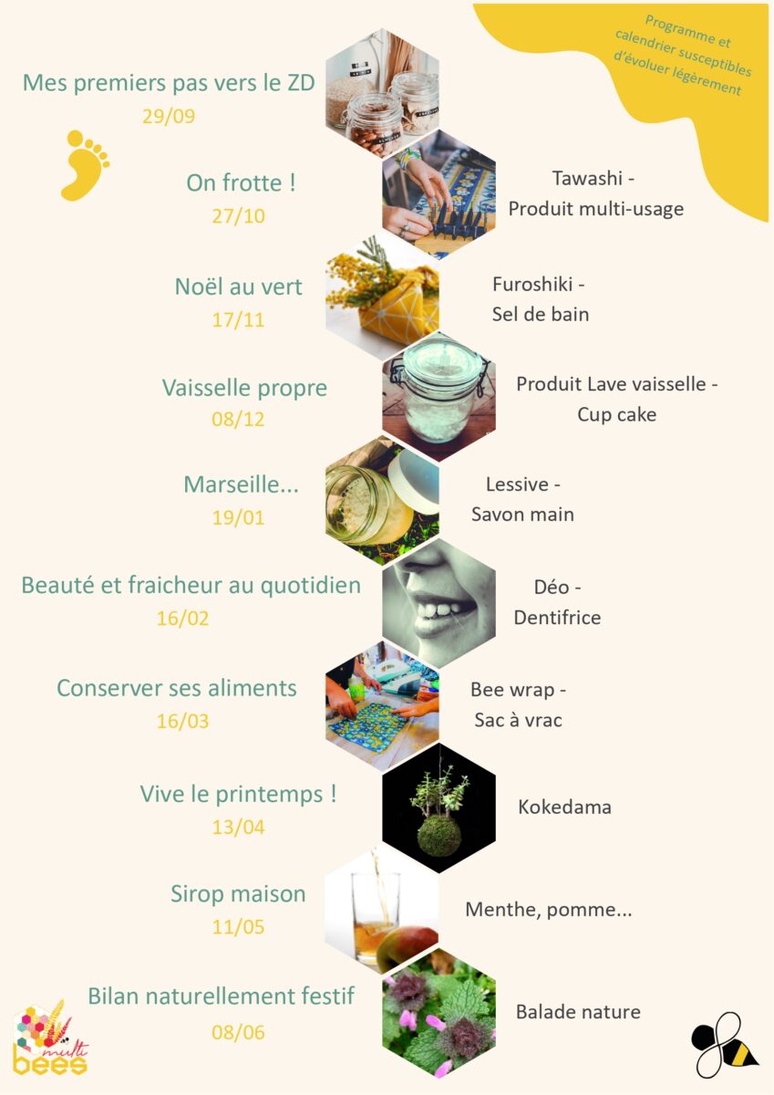 Image 1 : DÉFI ZÉRO DÉCHET - BILAN NATURELLEMENT FESTIF